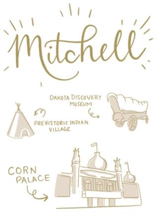 Mitchell Community Guide Teaser Creative