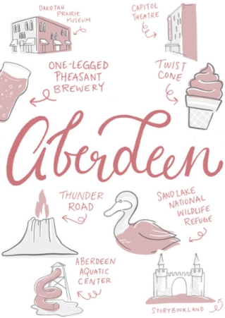 Aberdeen poster