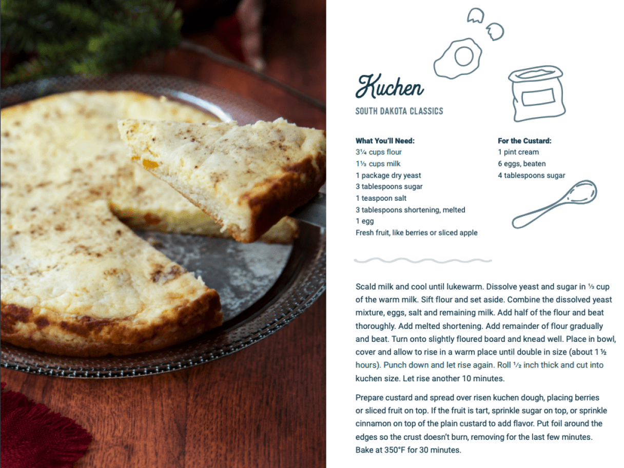 Kuchen