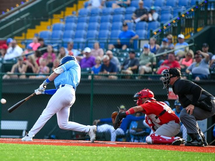 Sioux Falls Canaries, Sioux Falls
