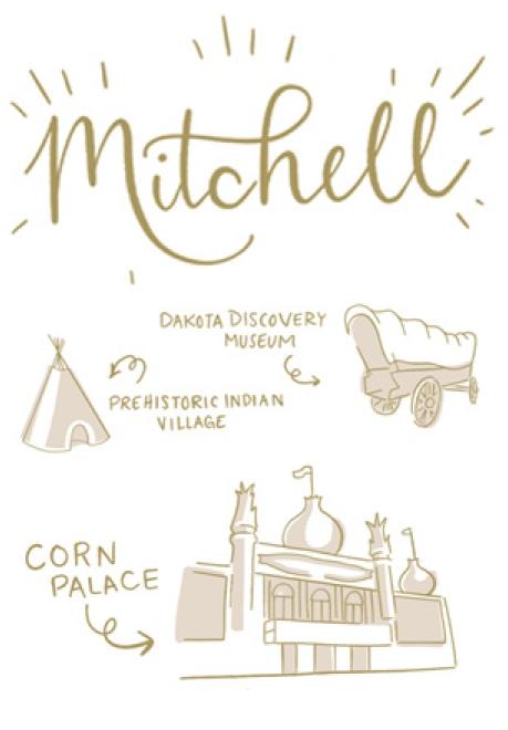 Mitchell Community Guide Teaser Creative