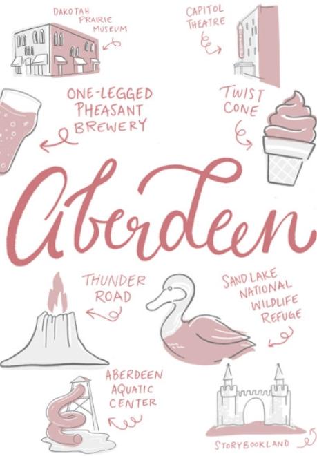 Aberdeen poster